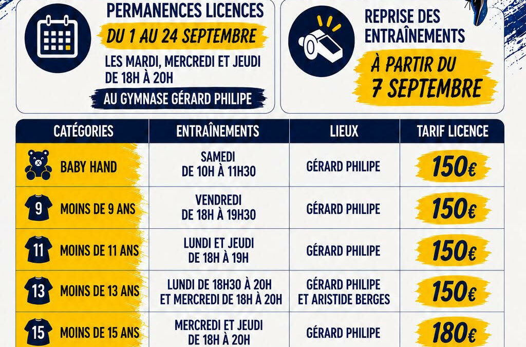 Planning et tarifs licences saison 2026/2027